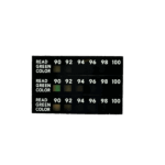 Temperature Strips
